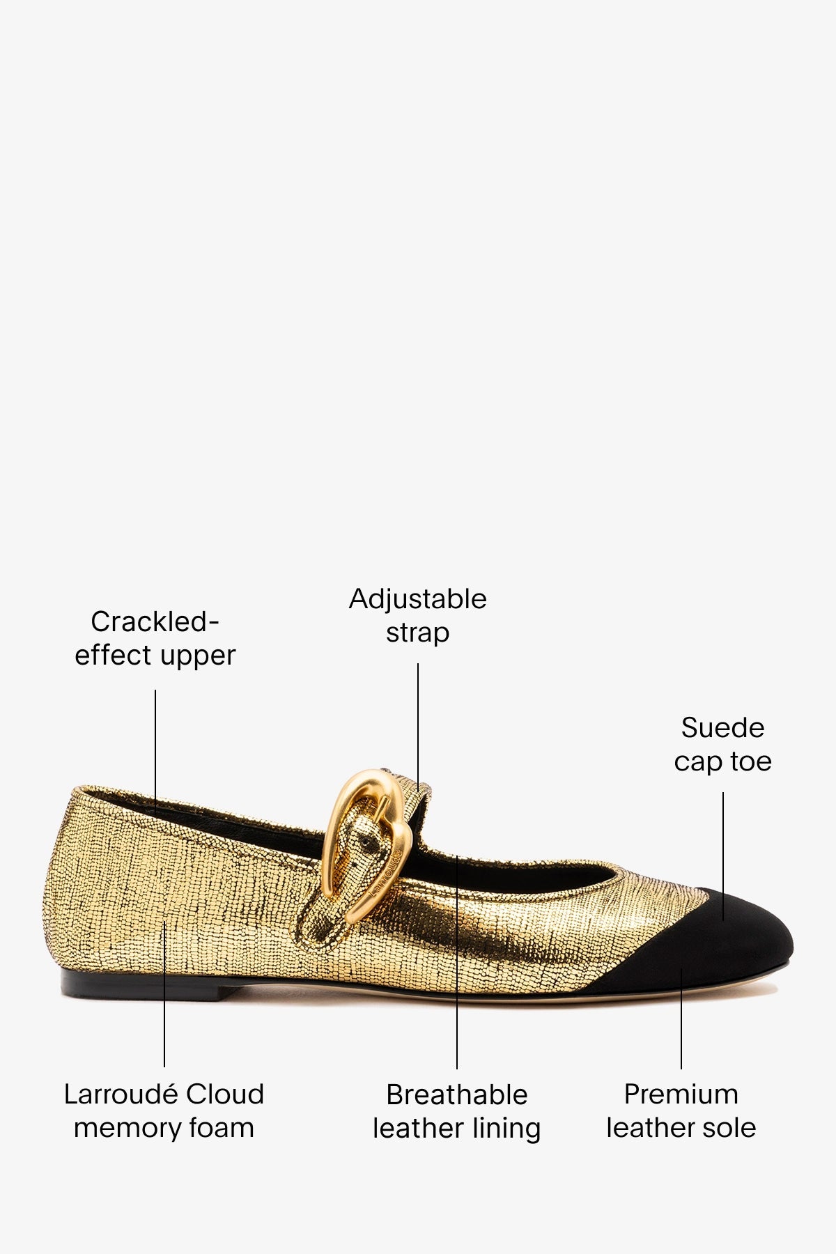 Verona Cap Ballet Flat Gold Leather and Black Suede - Larroude