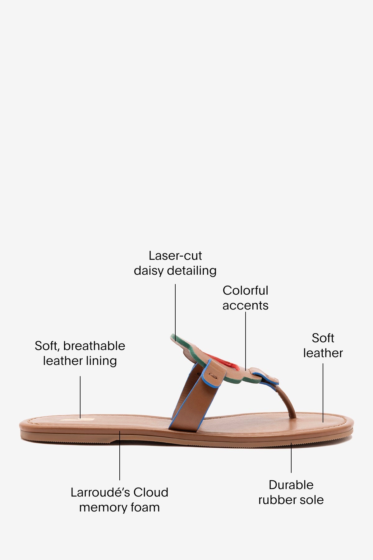 Margherita Thong Sandal In Caramel Leather - Larroude