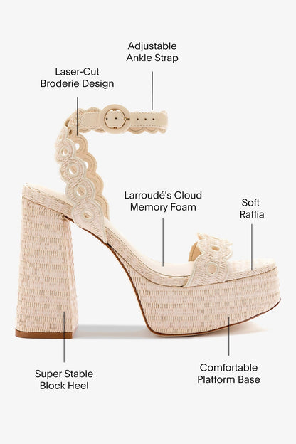 Dolly Broderie Sandal In Natural Raffia - Larroude