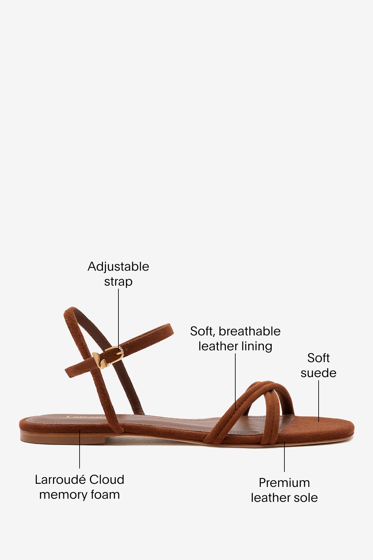 Annie Ankle Strap Sandal In Burnt Umber Leather - Larroude