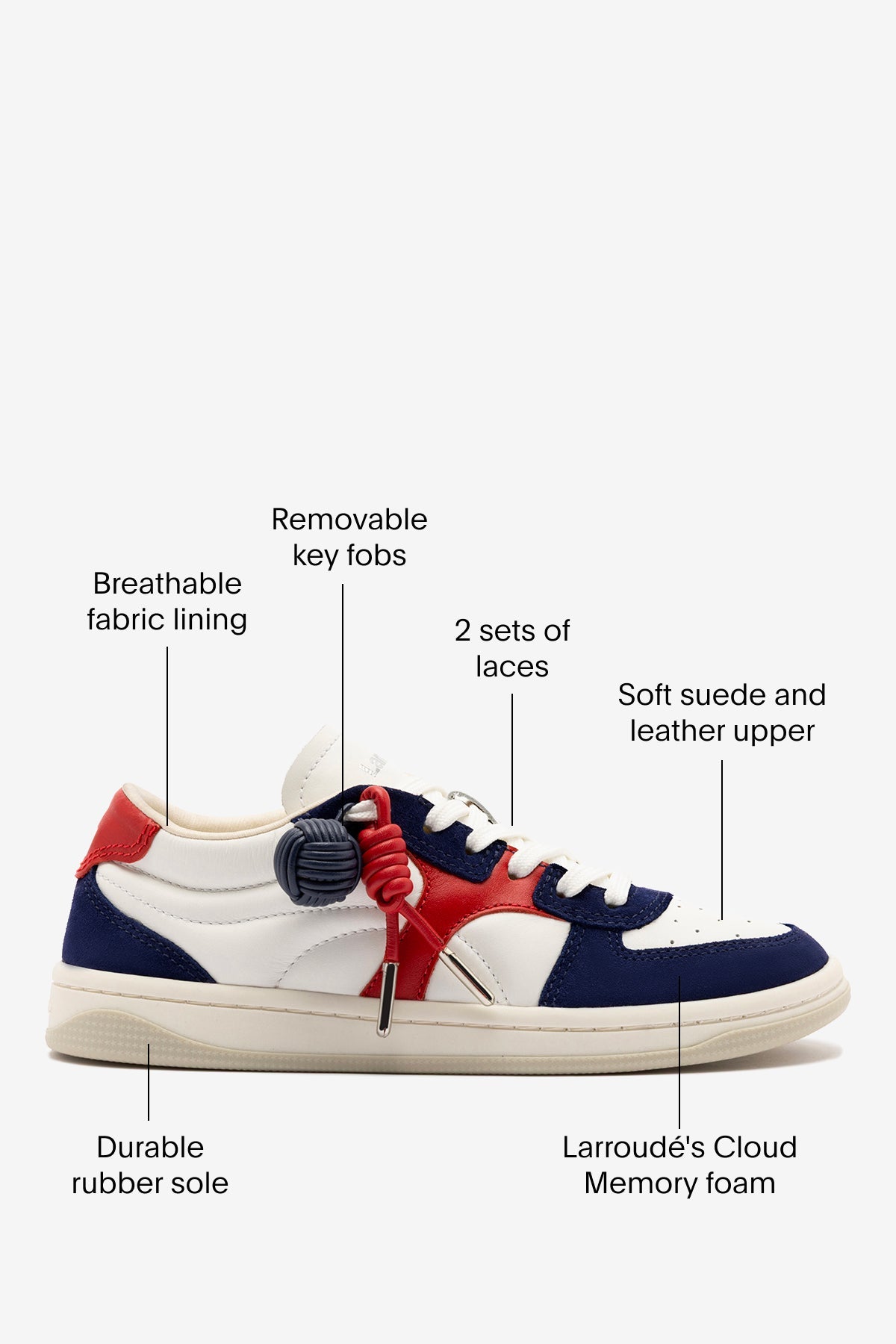 George Sneaker In White and Blood Red Leather and Navy Suede - Larroude