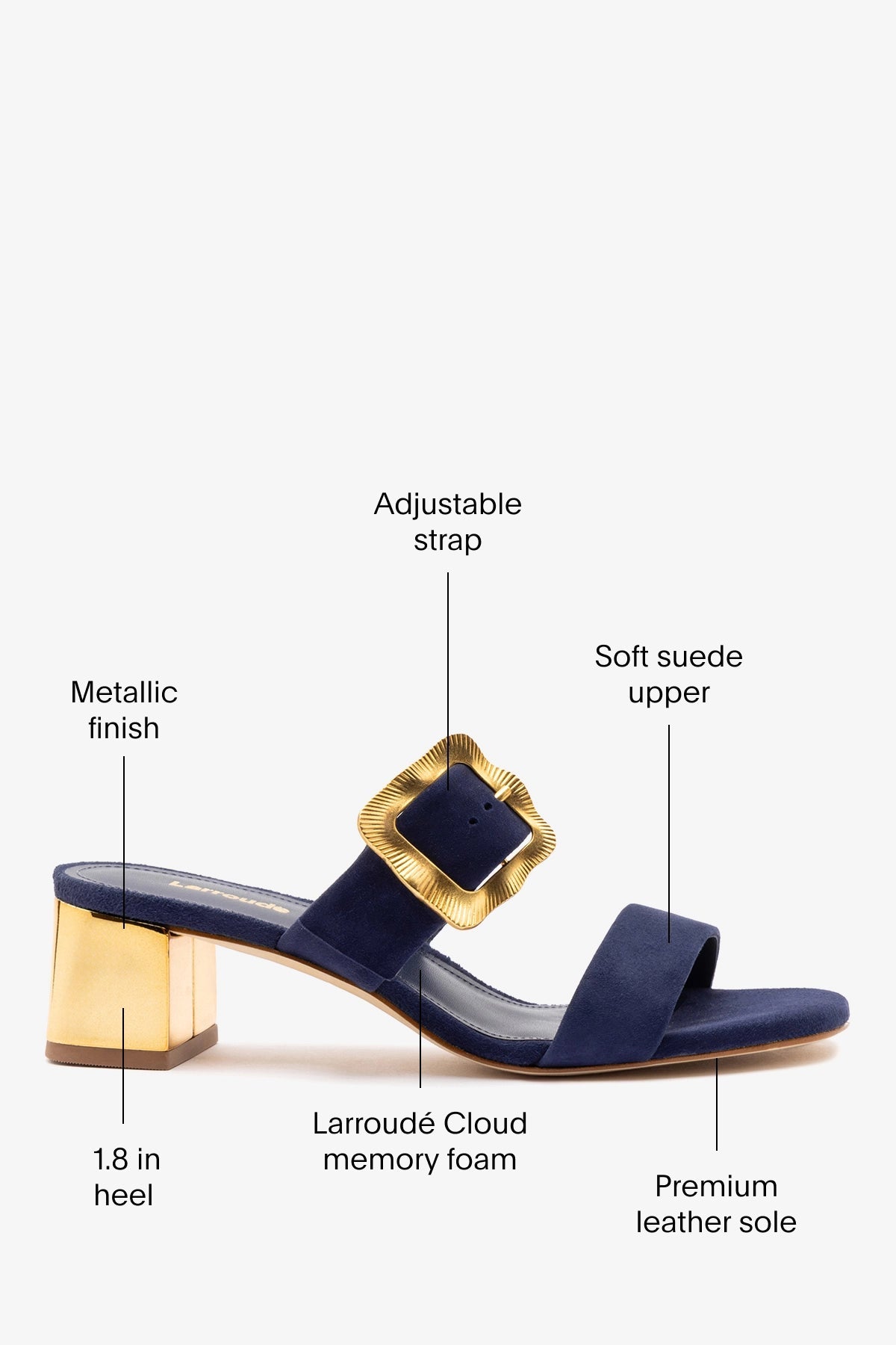 Maria Sandal Navy Suede - Larroude