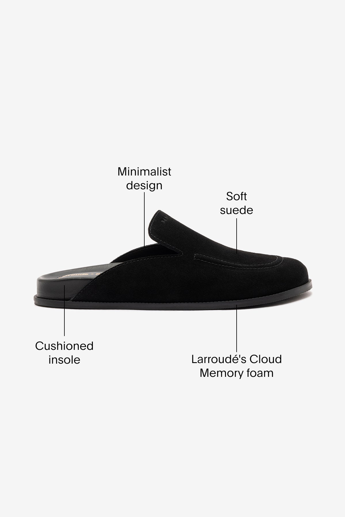 Larroudé x Parke Clog In Black Suede - Larroude