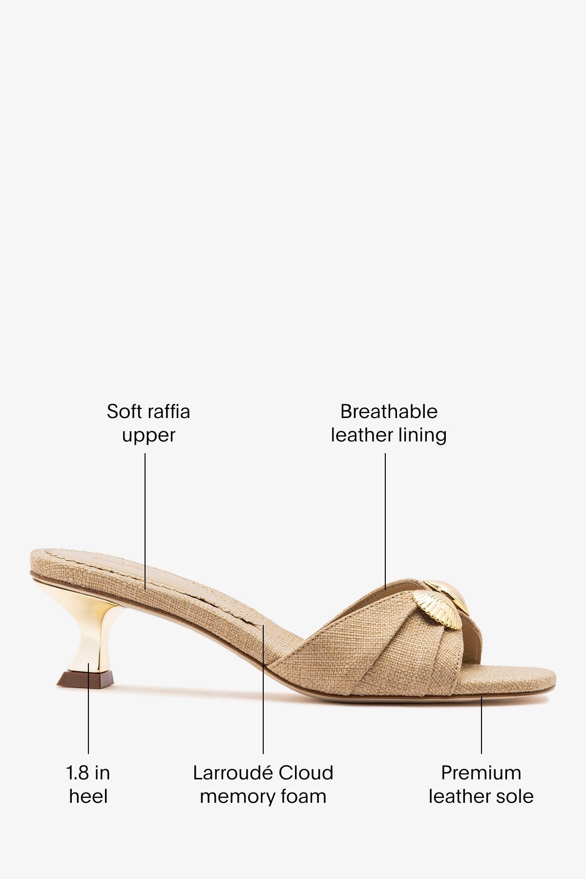 Coquile Mule Beige Raffia - Larroude