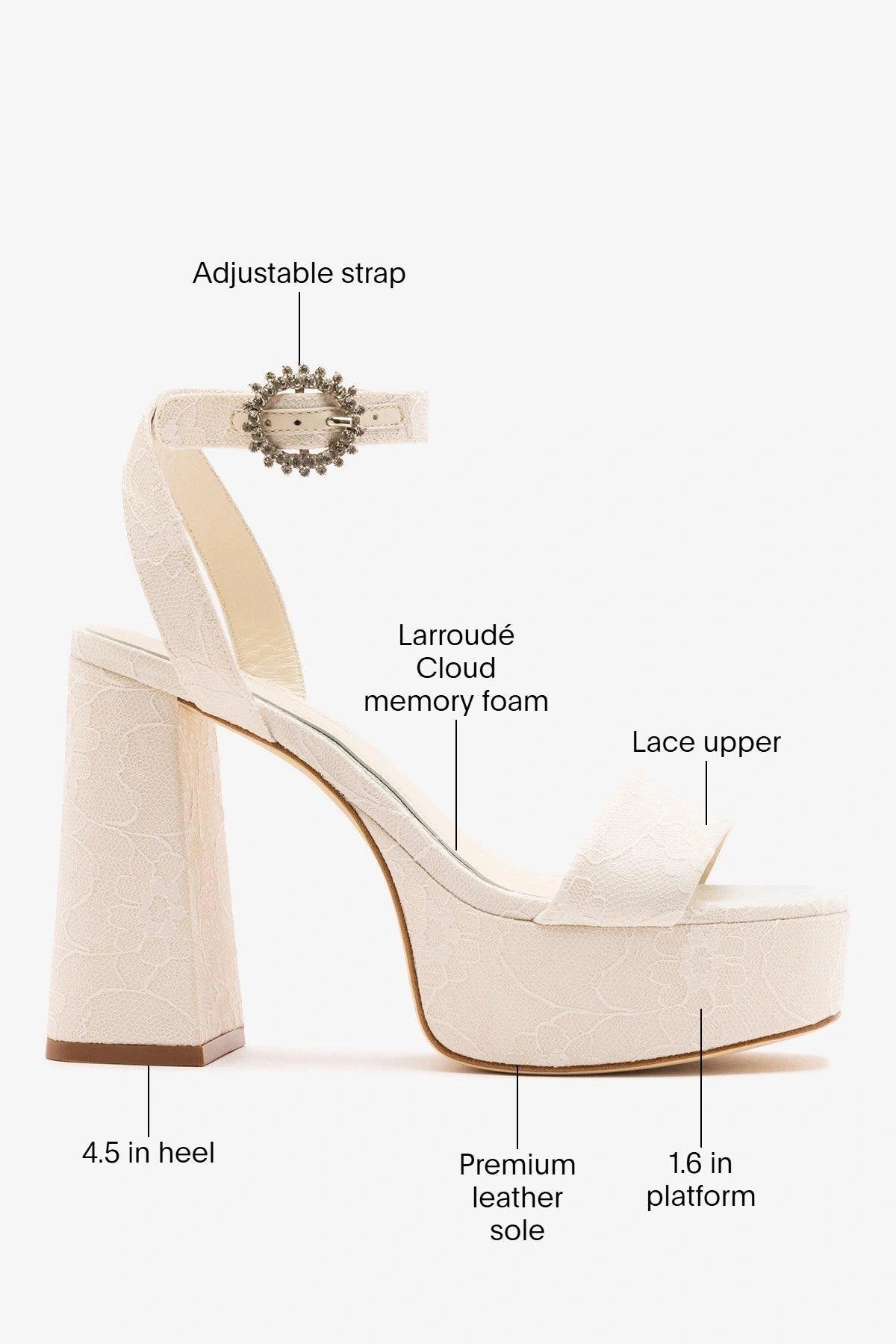 Larroudé x Markarian: Dolly Platform Sandal White Lace - Larroude