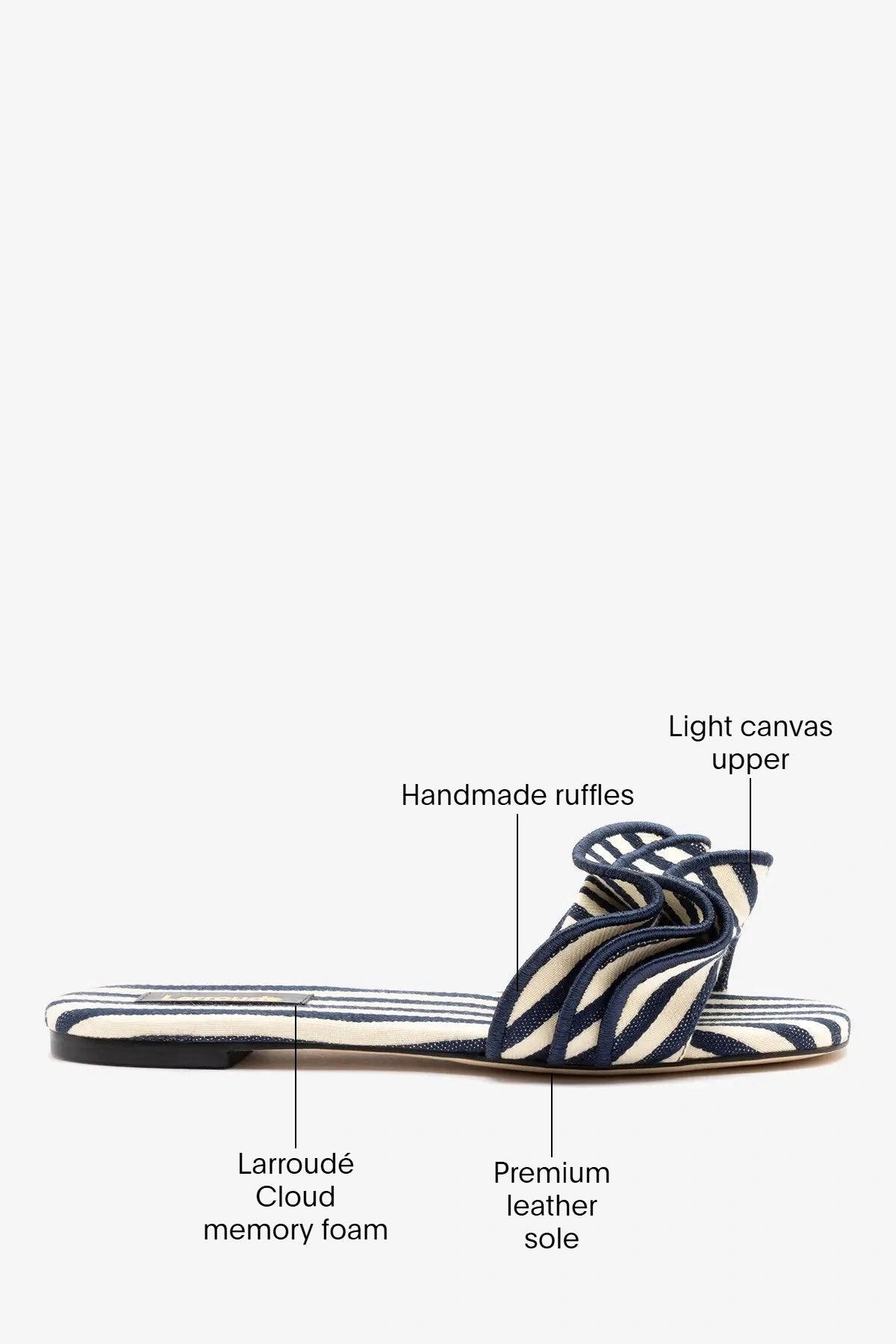 Ivy Ruffle Flat Navy Striped Canvas - Larroude