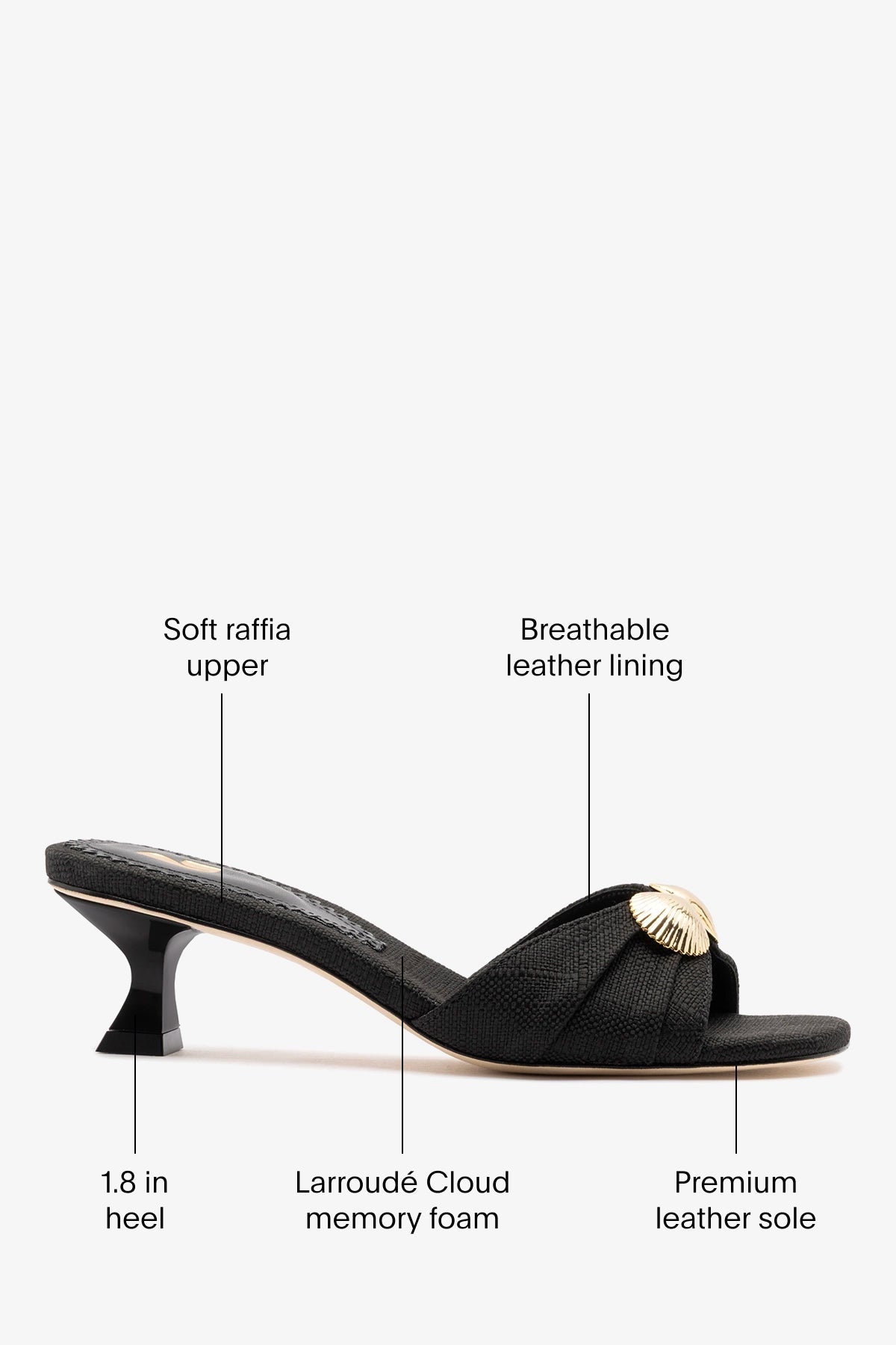 Coquile Mule Black Raffia - Larroude